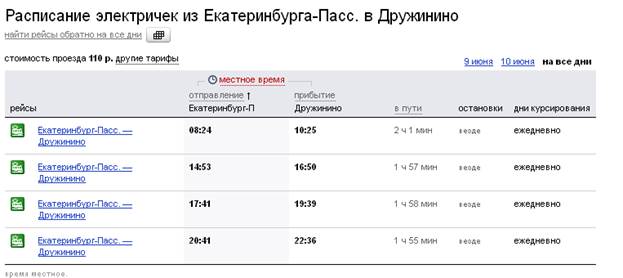 Сайт автобусов екатеринбург расписание